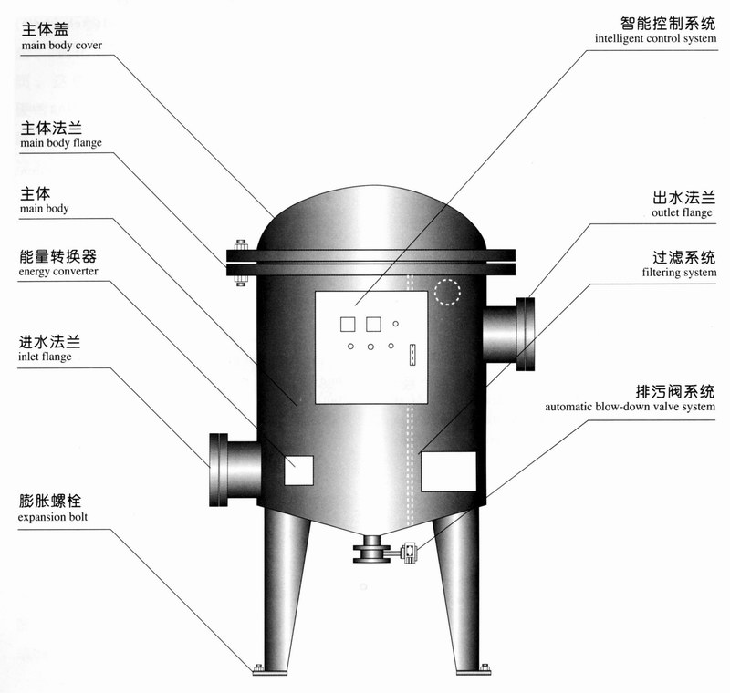 全程水处理器